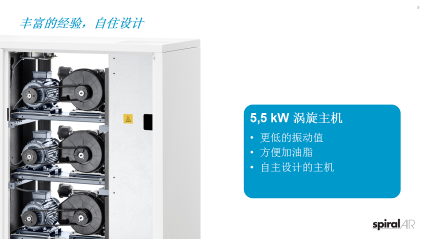 無(wú)油渦旋空壓機(jī)(圖4) 無(wú)油渦旋空壓機(jī)主機(jī)